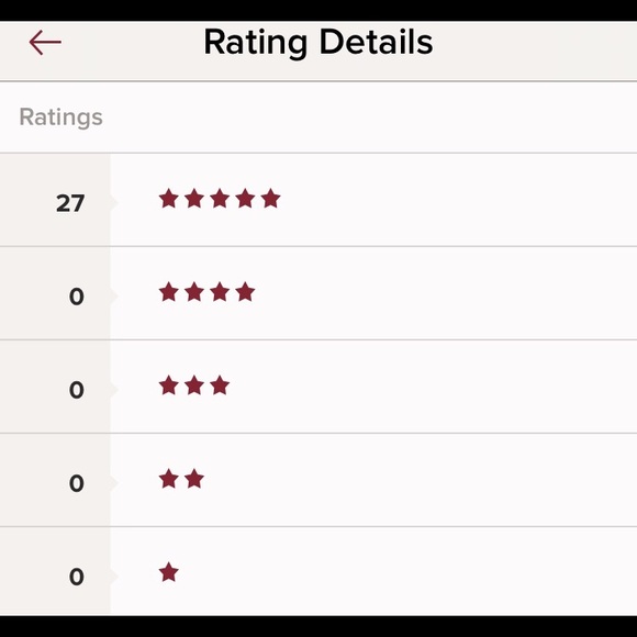 Meet your Posher, Emily - Picture 2 of 3